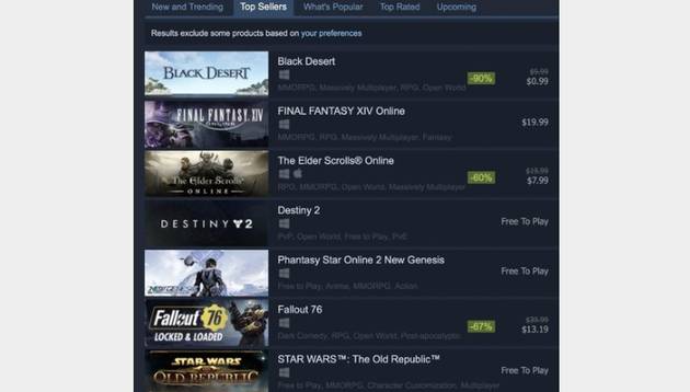 韩网游黑色沙漠登顶Steam欧美销量榜将在中国正式推出